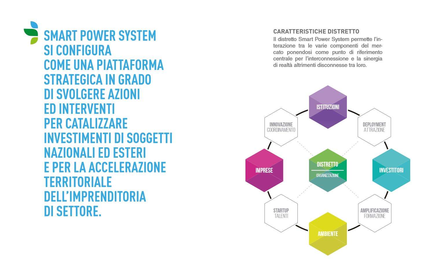 Brochure Smart Power System
